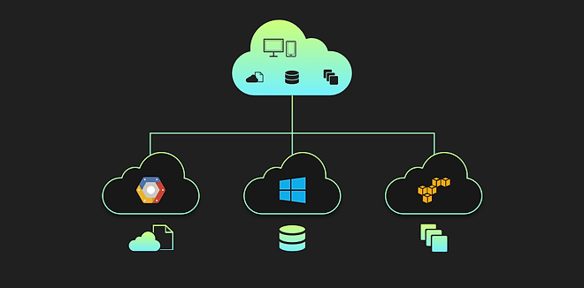 Harnessing the Power of Multi-Cloud Strategy